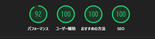Lighthouseのスコア