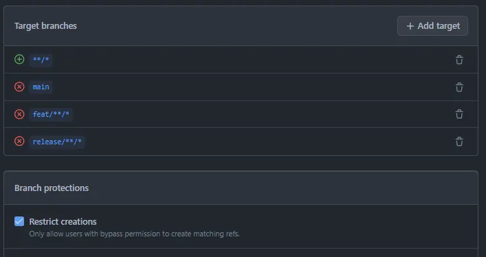 リポジトリルールでブランチ名を強制する設定例