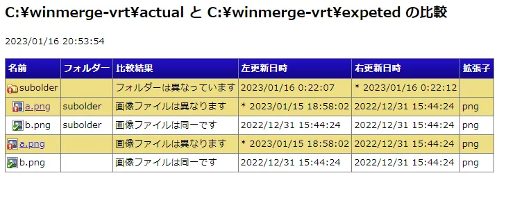 フォルダー比較レポート